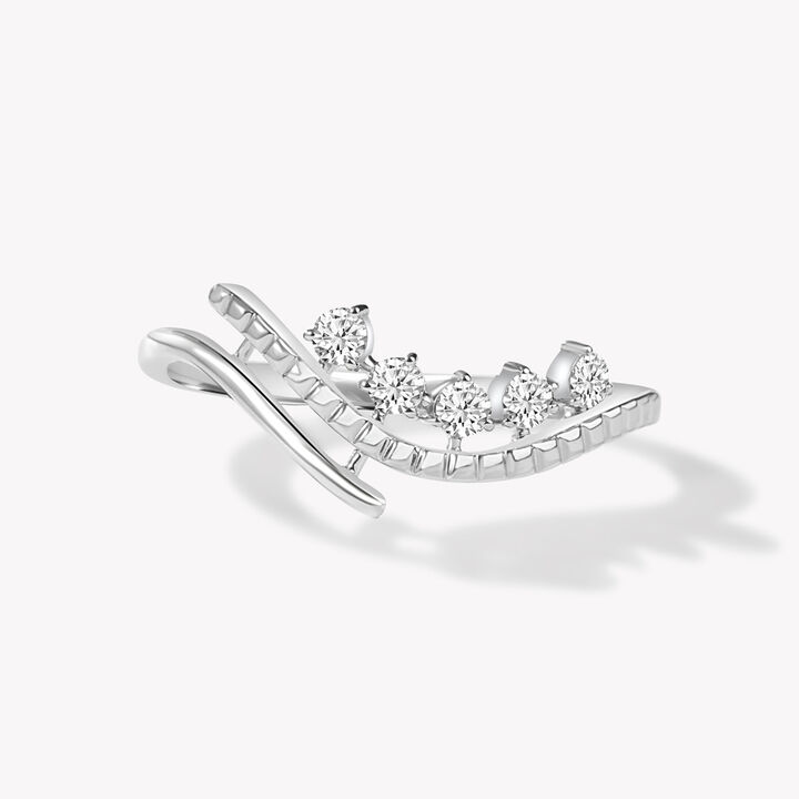 Curve Versus Sparkle Ring