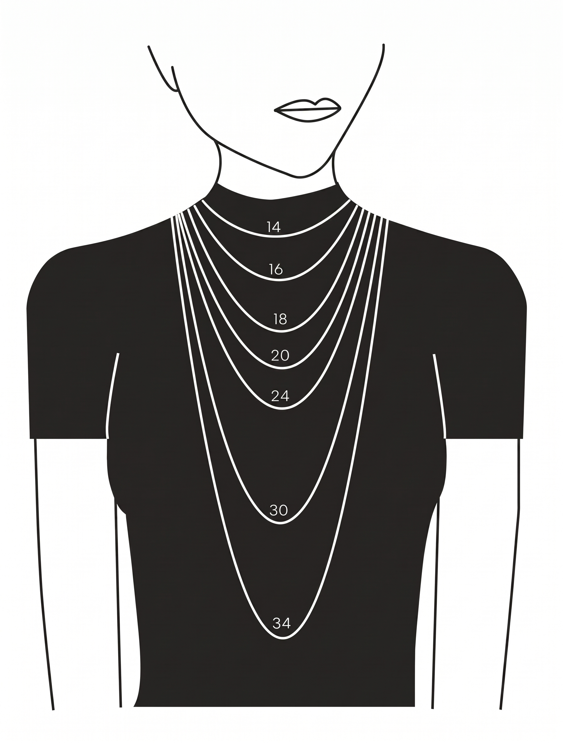 size icon